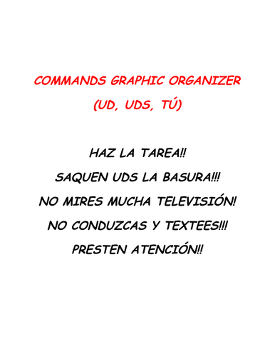 Spanish commands: Usted, Ustedes, Tu
