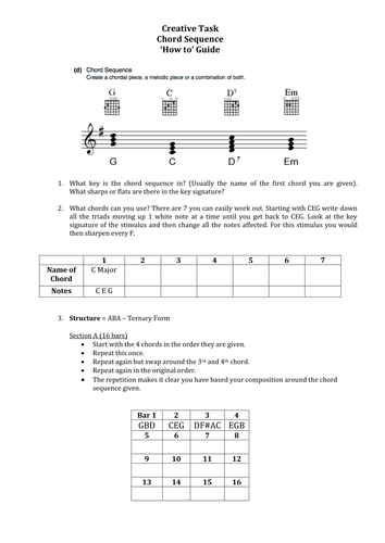 OCR GCSE Music Creative Task - Student 'How to' Guides - Stimuli 3