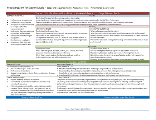 16yrs Program for Popular and Rock Music