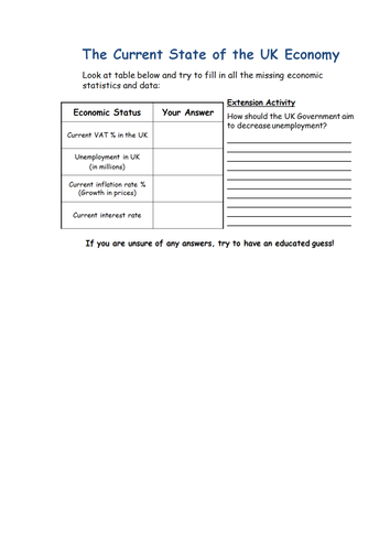 The Economic Business Cycle Money Flow The Money Supply Gcse Economics Ppt Worksheet Teaching Resources