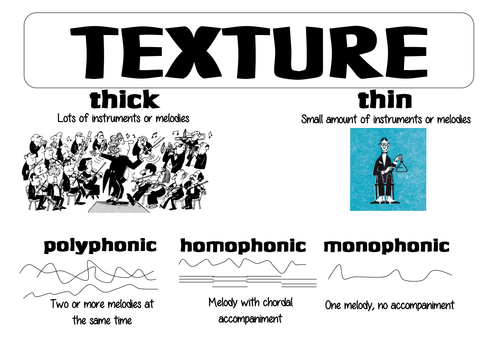 Elements of Music Posters Texture Harmony 