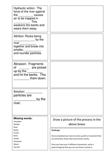 Rivers Introduction - Erosion, Transportation and Deposition