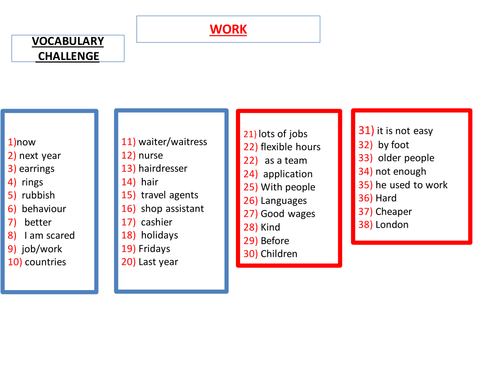 LESSON 7 SPANISH GCSE FINAL REVISION