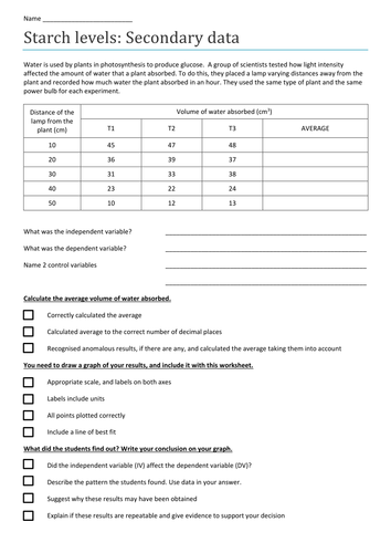 Secondary data analysis practise | Teaching Resources