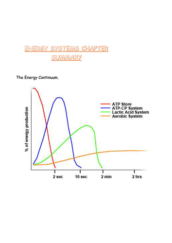 ENERGY SYSTEMS CHAPTER SUMMARY | Teaching Resources