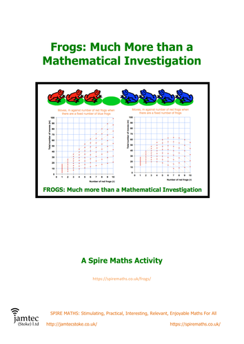 Frogs: Much More than a Mathematical Investigation