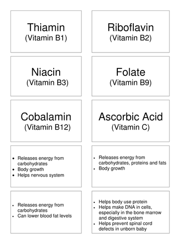 AQA Food Preparation and Nutrition - Micronutrients - Water Soluble Vitamins  