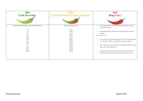 Y4 Maths Rounding decimals to nearest whole number activity with mastery and exit ticket. 