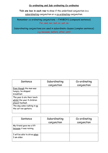 Subordinating and coordinating conjunctions 