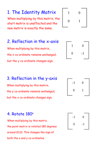 The 8 Matrix Transformations Teaching Resources