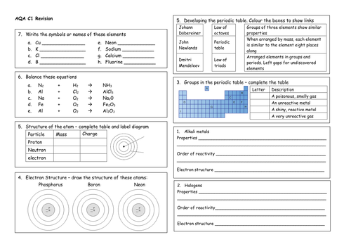 AQA (2016) C1 revision