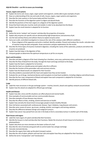 AQA (2016) Unit checklists