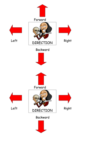 KS1 KS2 Maths game Directions - 400th anniversary William Shakespeare