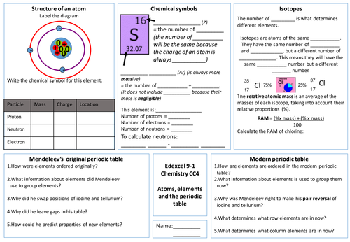 New Edexcel 9 1 Cc3 4 Revision Mat Atoms Periodic Table And 4286