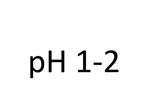 What pH?