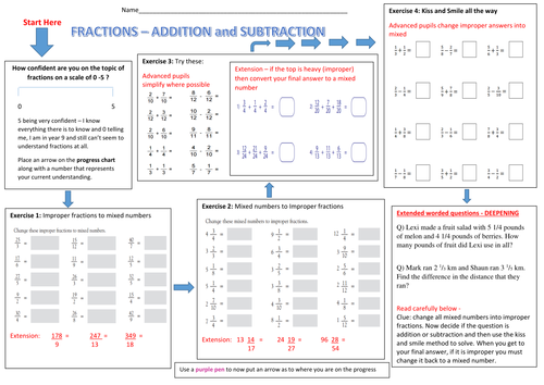 Adding, Subtracting, Improper and Mixed Fractions
