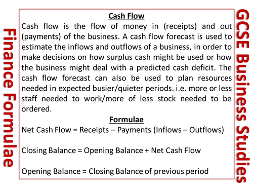 Edexcel GCSE Business Unit 1 and 3 Formulae