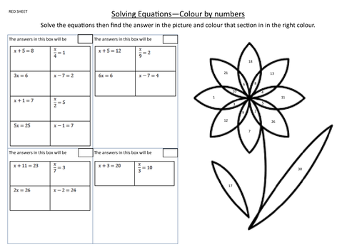 Colour by numbers - Solving simple linear Equations - Differentiated worksheets