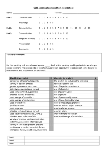 GCSE NEW assessment marking sheets (speaking) 