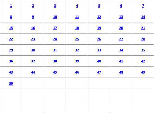 Methods Key Words Quiz