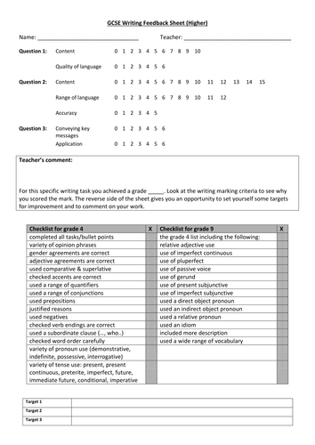 GCSE NEW assessment marking sheets (Writing)