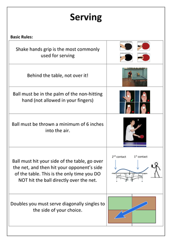 table the elementary Serving by peer Table Tennis   card task for assessment