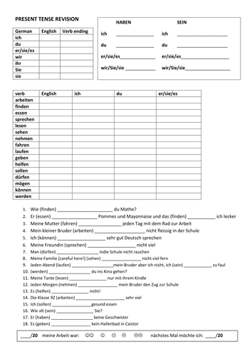 Present tense revision in German