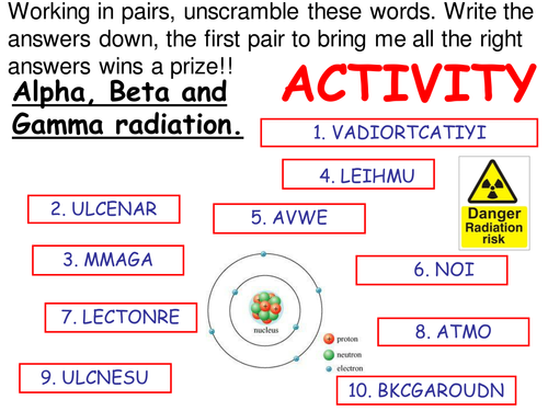 Alpha, beta and gamma ionising radiation, nuclear radiation and ions - complete lesson