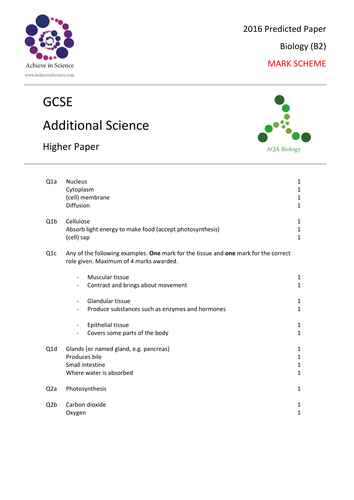 Additional Biology Predicted Paper 2016 - Higher