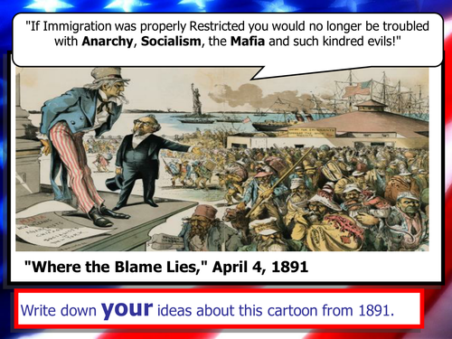 USA 1920s Imigration