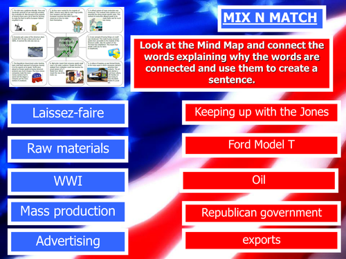 1920s USA: Roaring 20s / Boom Years end of unit review