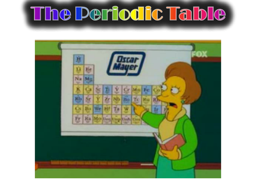 Loop presentation of different Periodic Tables