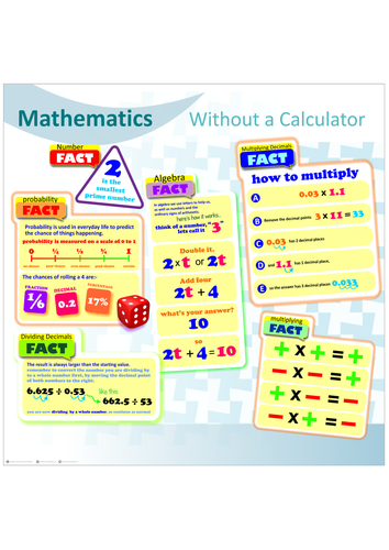 Maths Without a Calculator