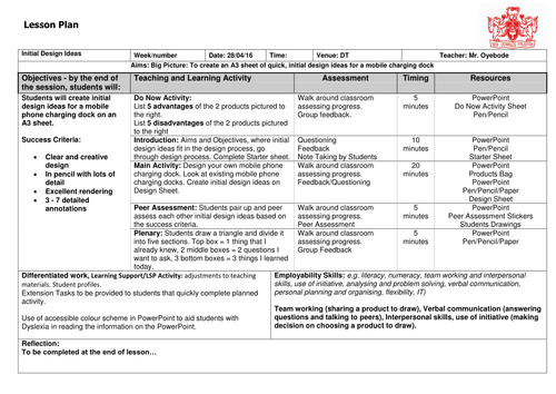 Initial Design Ideas - Mobile Phone Charging Dock