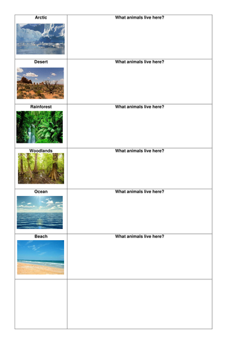 habitat animal worksheet Habitats  by  KS1   Differentiated jodieroseclarke2