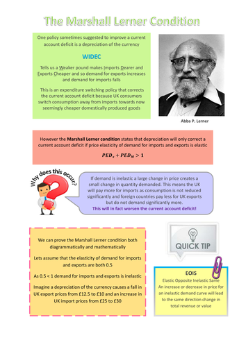 Handout Explaining the Marshall Lerner Condition and J Curve Effect