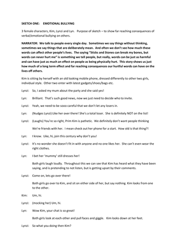 Anti Bullying Resources 