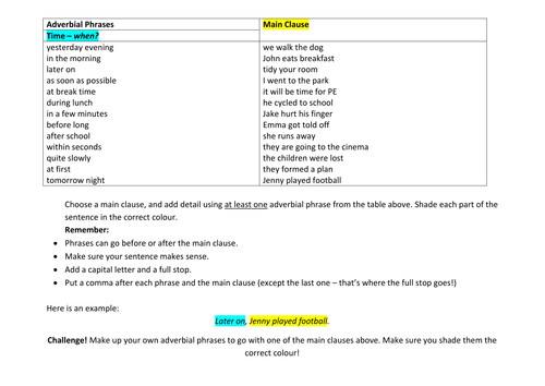 Adverbial Phrases Worksheets Differentiated Teaching Resources