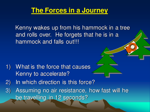 Forces and Newton's Laws