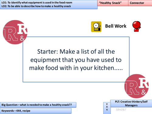 Food Technology two lessons based on kitchen equipment and a design task 