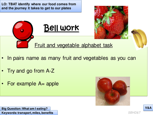 Food Technology lesson exploring Food Miles