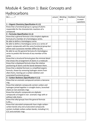OCR A, AS ChemistrySelf assessment (NEW)