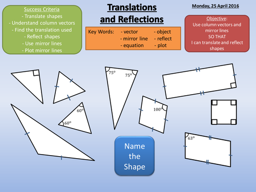 Translations and Reflections Lesson + Worksheets
