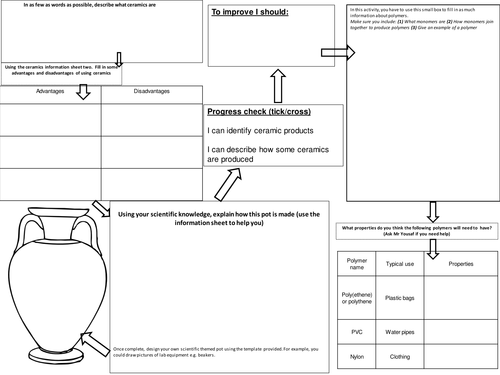 Properties of Materials 