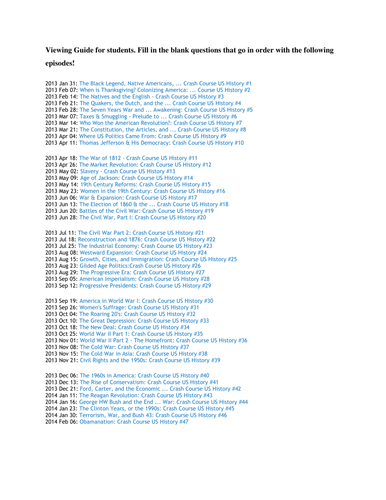 Us History All Episodes 1 47 Crash Course Youtube Video Guide Questions Teaching Resources