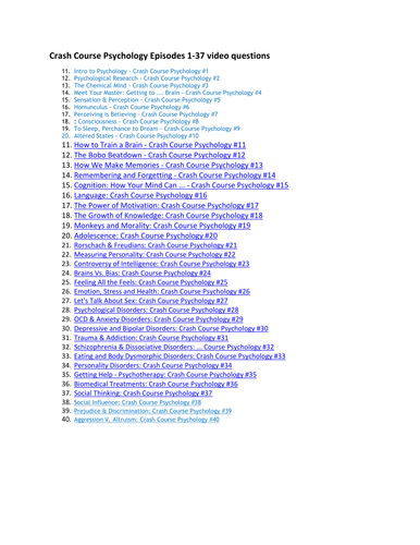 The Periodic Table Crash Course Chemistry 4 Worksheet ...