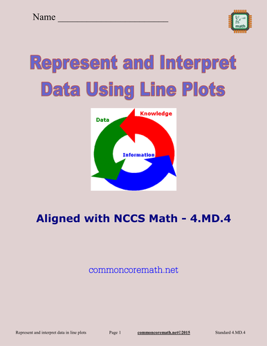 Represent and Interpret Data Using Line Plots - 4.MD.4