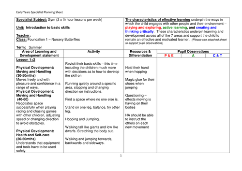 EYFS Summer term PE Scheme of work