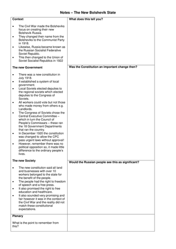 Russian Revolution - Bolshevik New Society Worksheet