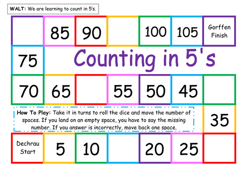 Counting in 5s | Teaching Resources